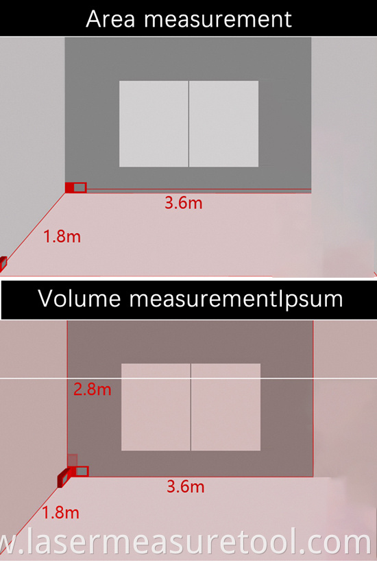 Mini Laser Meter S1 6